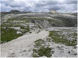 Passo Gardena - Muntejela de Puez